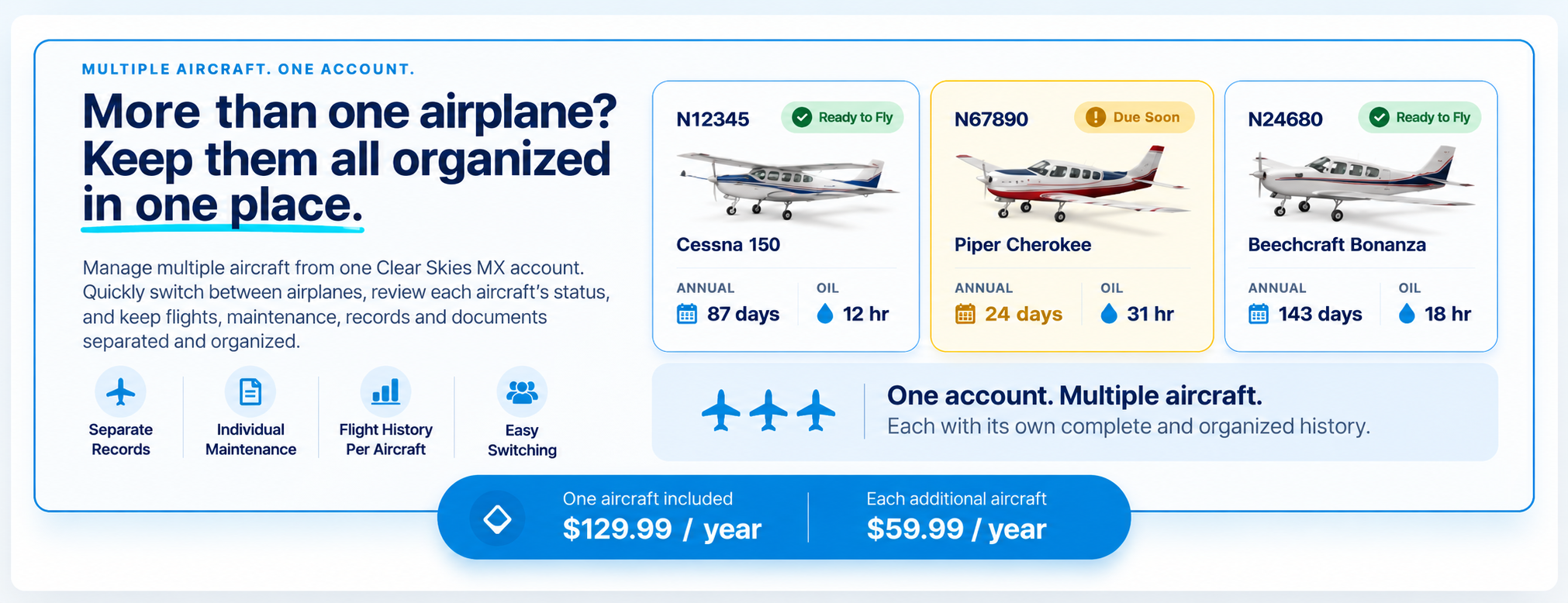 Clear Skies MX multi-aircraft management showing multiple aircraft in one account, with additional aircraft at $59.99 per year